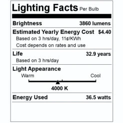 Keystone LED Troffer (01152) 7 Keystone LED Troffer (01152) -Light Bulbs Shop 01152 Lighting Facts Labelmd