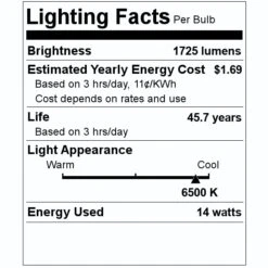 Keystone LED Light Bulb (01464) -Light Bulbs Shop 01464 Lighting Facts Labelmd