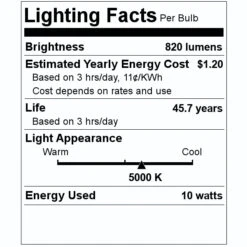 Keystone LED Retrofit Kit/Light Engine (01676) -Light Bulbs Shop 01676 Lighting Facts Labelmd
