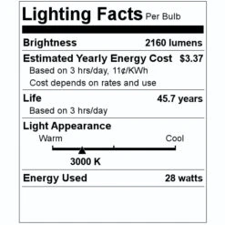 Keystone LED Retrofit Kit/Light Engine (01681) -Light Bulbs Shop 01681 Lighting Facts Labelmd