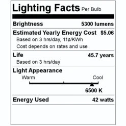 Keystone LED Light Bulb (01744) 9 Keystone LED Light Bulb (01744) -Light Bulbs Shop 01744 Lighting Facts Labelmd