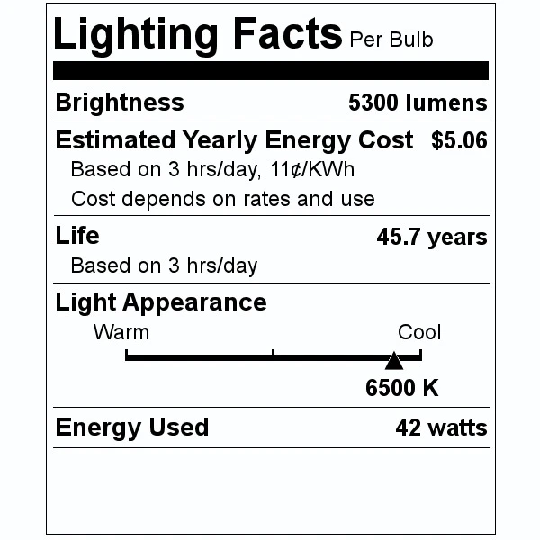 Keystone LED Light Bulb (01744) 6 Keystone LED Light Bulb (01744) - Image 4