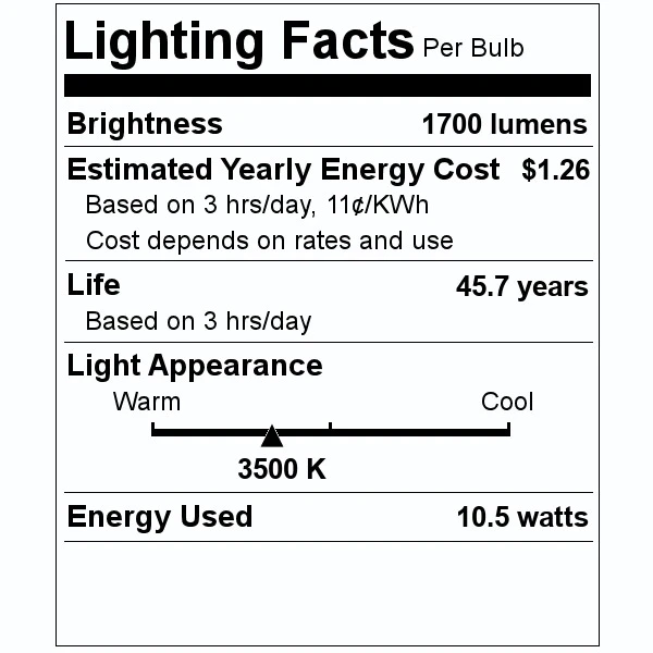 Keystone LED Light Bulb (01845) 5 Keystone LED Light Bulb (01845) - Image 3