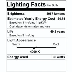 Keystone LED Retrofit Troffer (01983) -Light Bulbs Shop 01983 Lighting Facts Labelmd