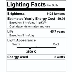 Keystone LED Light Bulb (02021) 7 Keystone LED Light Bulb (02021) -Light Bulbs Shop 02021 Lighting Facts Labelmd