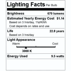 Quality Light Source LED Reflector Flood Retrofit (02088) -Light Bulbs Shop 02088 Lighting Facts Labelmd
