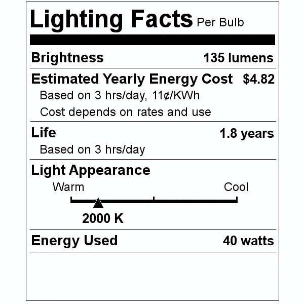 Ferrowatt Antique Reproduction Light Bulb (021786) 6 Ferrowatt Antique Reproduction Light Bulb (021786) - Image 4