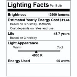 Light Efficient Design LED Fixture (02324) -Light Bulbs Shop 02324 Lighting Facts Labelmd