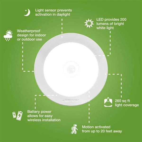 Mr Beams Ceiling Light (02352) 8 Mr Beams Ceiling Light (02352) - Image 6