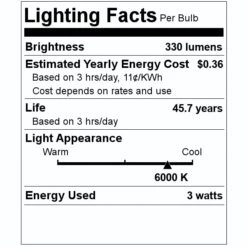 Watt-Man LED Retrofit Light (03091) 7 Watt-Man LED Retrofit Light (03091) -Light Bulbs Shop 03091 Lighting Facts Labelmd