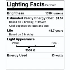 Fulham LED Retrofit Kit (032328) -Light Bulbs Shop 032328 Lighting Facts Labelmd