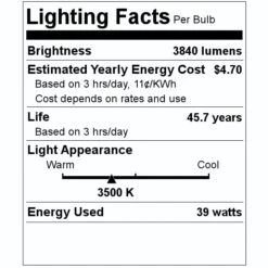 Fulham LED Retrofit Kit (037224) -Light Bulbs Shop 037224 Lighting Facts Labelmd