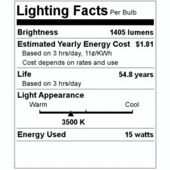 Fulham LED Retrofit Kit (041917) -Light Bulbs Shop 041917 Lighting Facts Labelmd