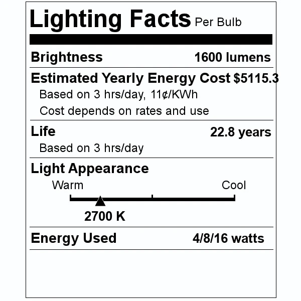 TCP LED Light Bulb (04672) 5 TCP LED Light Bulb (04672) - Image 3