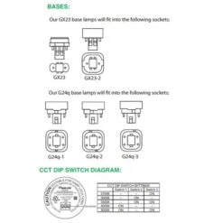 Maxlite LED Retrofit Lamp (04744) -Light Bulbs Shop 04744basesmd