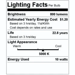 NaturaLED LED Reflector Flood Retrofit (05929) -Light Bulbs Shop 05929 Lighting Facts Labelmd