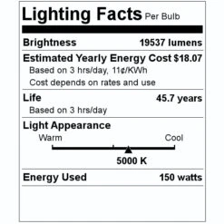 NaturaLED LED High/Low Bay (07488) -Light Bulbs Shop 07488 Lighting Facts Labelmd