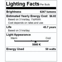 NaturaLED LED Slim Area Light Fixture (07621) 7 NaturaLED LED Slim Area Light Fixture (07621) -Light Bulbs Shop 07621 Lighting Facts Labelmd