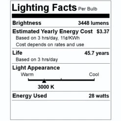 NaturaLED LED Wall Pack (07756) -Light Bulbs Shop 07756 Lighting Facts Labelmd