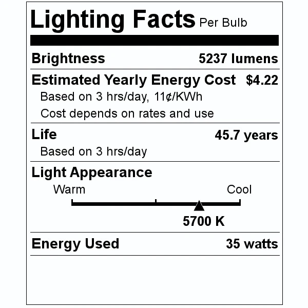 Light Efficient Design LED Light Bulb (08336) 4 Light Efficient Design LED Light Bulb (08336) - Image 2