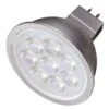 Satco LED Reflector Flood Retrofit (11335) -Light Bulbs Shop 08605lg 1