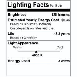 Eiko LED Reflector Flood Retrofit (08899) -Light Bulbs Shop 08899 Lighting Facts Labelmd