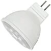 Satco LED Reflector Flood Retrofit (09281) -Light Bulbs Shop 09280lg 2