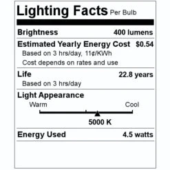 Satco LED Reflector Flood Retrofit (09381) 7 Satco LED Reflector Flood Retrofit (09381) -Light Bulbs Shop 09381 Lighting Facts Labelmd 1
