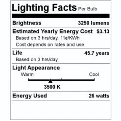 Eiko LED Troffer (09706) 7 Eiko LED Troffer (09706) -Light Bulbs Shop 09706 Lighting Facts Labelmd