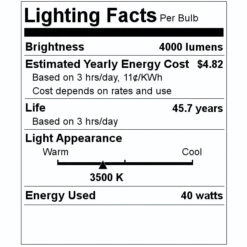 Eiko LED Slim Panel Fixture (10018) 7 Eiko LED Slim Panel Fixture (10018) -Light Bulbs Shop 10018 Lighting Facts Labelmd