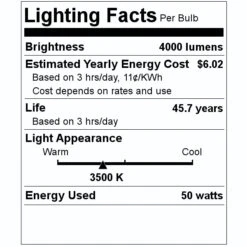Eiko LED Slim Panel Fixture (10214) 7 Eiko LED Slim Panel Fixture (10214) -Light Bulbs Shop 10214 Lighting Facts Labelmd