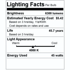 Eiko LED Light (10244) -Light Bulbs Shop 10244 Lighting Facts Labelmd 1