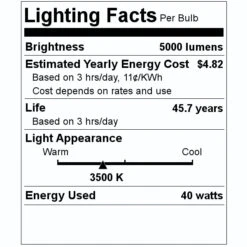 Eiko LED Slim Panel Fixture (10394) 7 Eiko LED Slim Panel Fixture (10394) -Light Bulbs Shop 10394 Lighting Facts Labelmd
