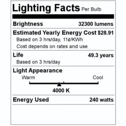 Eiko LED Bay Light (10728) -Light Bulbs Shop 10728 Lighting Facts Labelmd