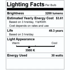 Eiko LED Backlit Panel Fixture (10835) 7 Eiko LED Backlit Panel Fixture (10835) -Light Bulbs Shop 10835 Lighting Facts Labelmd