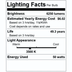 Eiko LED Backlit Panel Fixture (10850) -Light Bulbs Shop 10850 Lighting Facts Labelmd