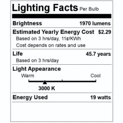 Keystone LED Retrofit Kit/Light Engine (10936) -Light Bulbs Shop 10936 Lighting Facts Labelmd