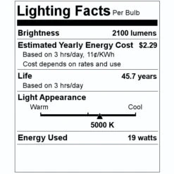 Keystone LED Retrofit Kit/Light Engine (10942) -Light Bulbs Shop 10942 Lighting Facts Labelmd