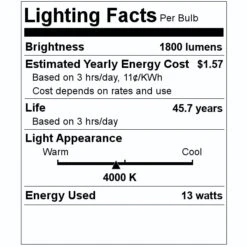 Maxlite LED Retrofit Kit (11176) -Light Bulbs Shop 11176 Lighting Facts Labelmd