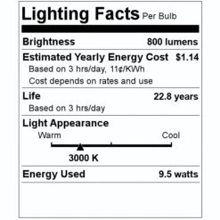 Keystone LED Reflector Flood Retrofit (12407) -Light Bulbs Shop 12407 Lighting Facts Labelmd