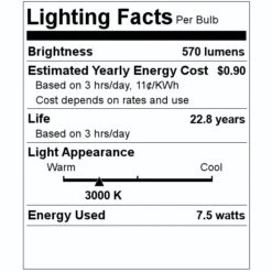 Keystone LED Reflector Flood Retrofit (12616) -Light Bulbs Shop 12616 Lighting Facts Labelmd