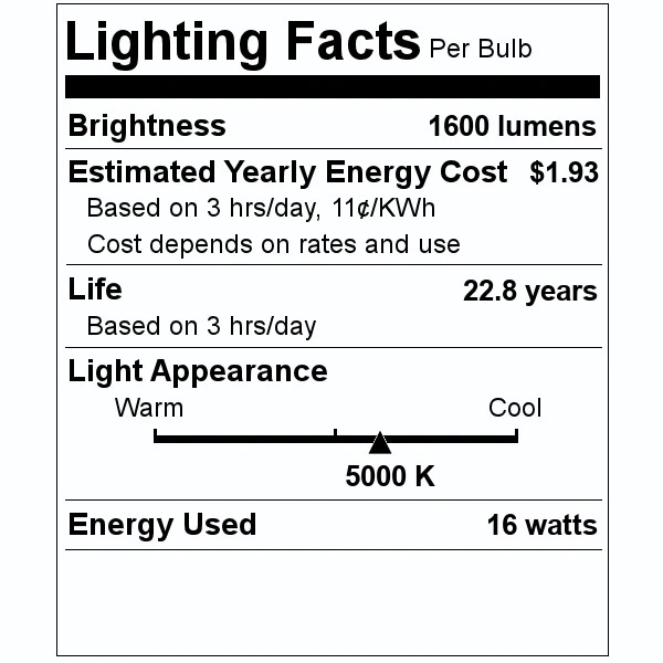 Keystone LED Light Bulb (12663) 5 Keystone LED Light Bulb (12663) - Image 3