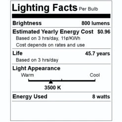 Keystone LED Light Bulb (12691) 7 Keystone LED Light Bulb (12691) -Light Bulbs Shop 12691 Lighting Facts Labelmd