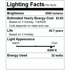 Satco LED Light Bulb (16421) -Light Bulbs Shop 16421 Lighting Facts Labelmd