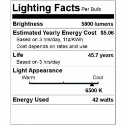 Satco LED Tube (16423) -Light Bulbs Shop 16423 Lighting Facts Labelmd
