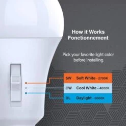 Feit Electric LED Light Bulb (17294) -Light Bulbs Shop 17294add2md