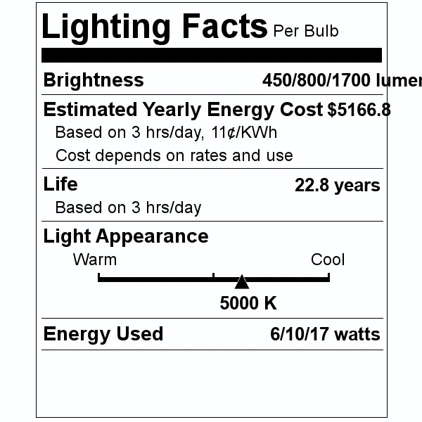 TCP LED Light Bulb (19005) 5 TCP LED Light Bulb (19005) - Image 3