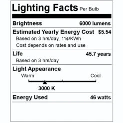 TCP LED Flat Panel (19560) -Light Bulbs Shop 19560 Lighting Facts Labelmd
