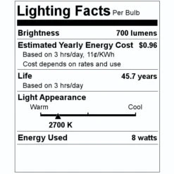 GE LED Retrofit Kit (19888) 5 GE LED Retrofit Kit (19888) -Light Bulbs Shop 19888 Lighting Facts Labelmd