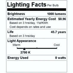 GE LED Retrofit Kit (20037) -Light Bulbs Shop 20037 Lighting Facts Labelmd